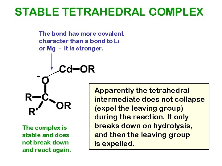 STABLE TETRAHEDRAL COMPLEX The bond has more covalent character than a bond to Li