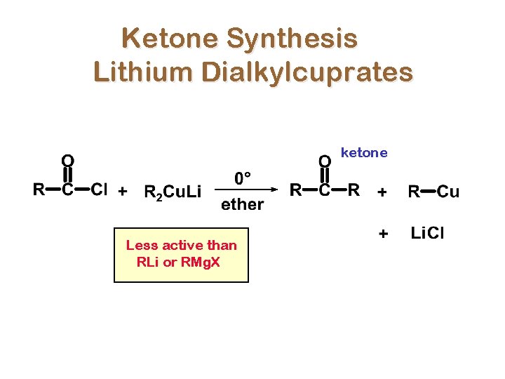 Ketone Synthesis Lithium Dialkylcuprates ketone Less active than RLi or RMg. X 