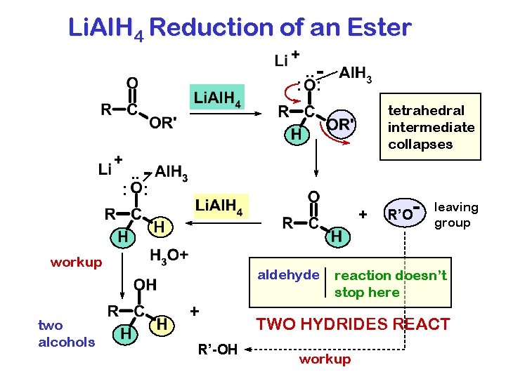 Li. Al. H 4 Reduction of an Ester + . . : : tetrahedral