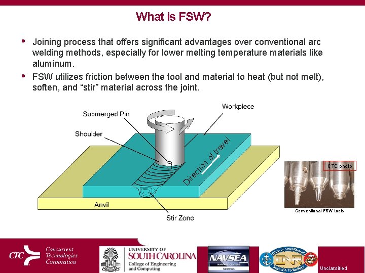 What is FSW? l ve tra of n io ct CTC photo re •