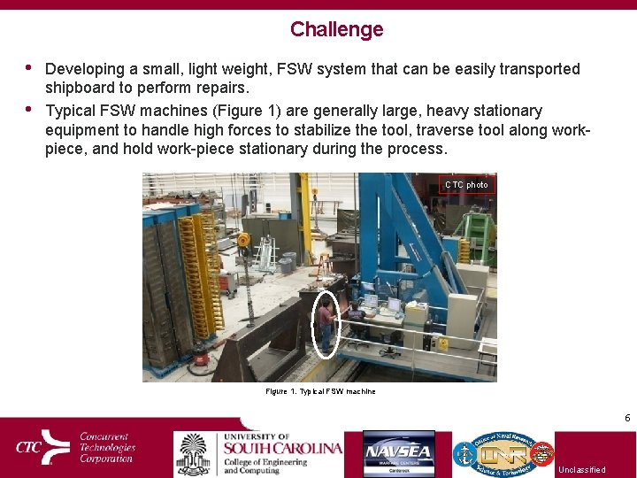 Challenge • • Developing a small, light weight, FSW system that can be easily