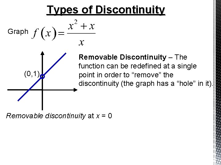 Types of Discontinuity Graph (0, 1) Removable Discontinuity – The function can be redefined