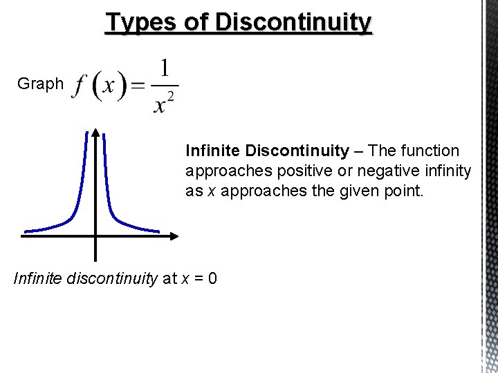 Types of Discontinuity Graph Infinite Discontinuity – The function approaches positive or negative infinity