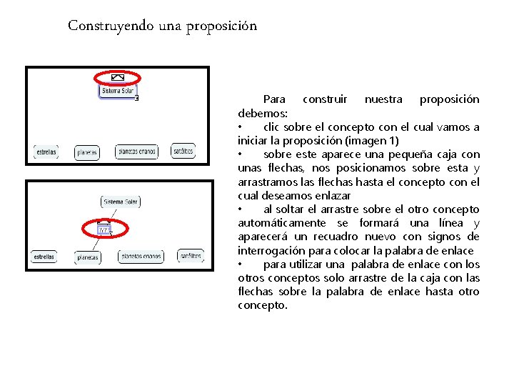 Construyendo una proposición Para construir nuestra proposición debemos: • clic sobre el concepto con Construyendo una proposición Para construir nuestra proposición debemos: • clic sobre el concepto con