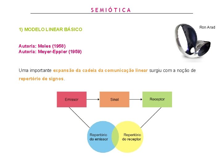 SEMIÓTICA 1) MODELO LINEAR BÁSICO Autoria: Moles (1958) Autoria: Meyer-Eppler (1959) Uma importante expansão