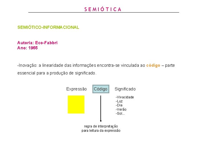 SEMIÓTICA SEMIÓTICO-INFORMACIONAL Autoria: Eco-Fabbri Ano: 1965 -Inovação: a linearidade das informações encontra-se vinculada ao