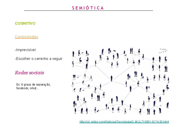 SEMIÓTICA COGNITIVO Conexionistas -Imprevisível -Escolher o caminho a seguir Redes sociais Ex: 6 graus