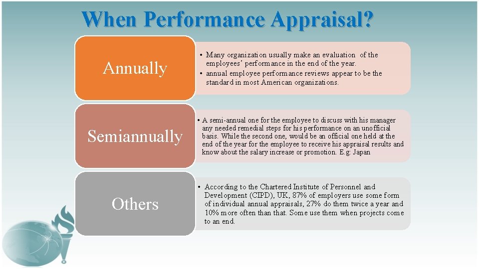 When Performance Appraisal? Annually • Many organization usually make an evaluation of the employees’