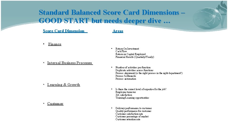 Standard Balanced Score Card Dimensions – GOOD START but needs deeper dive … Score