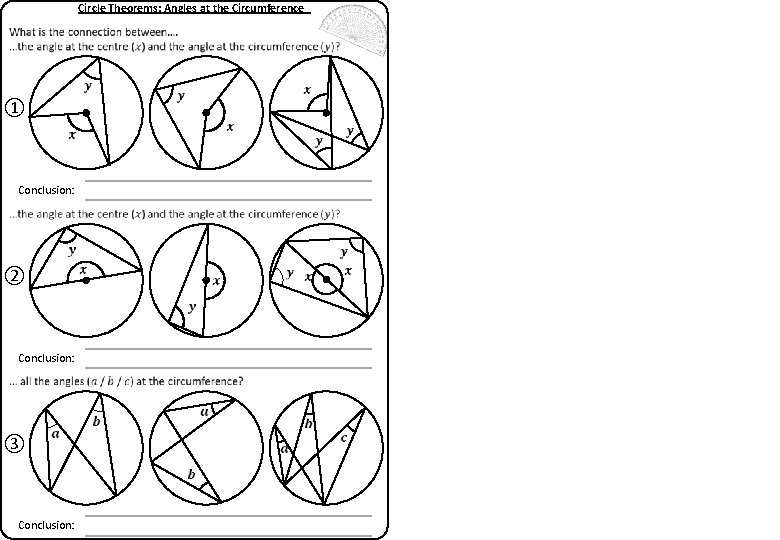 Circle Theorems: Angles at the Circumference ① Conclusion: ② Conclusion: ③ Conclusion: 