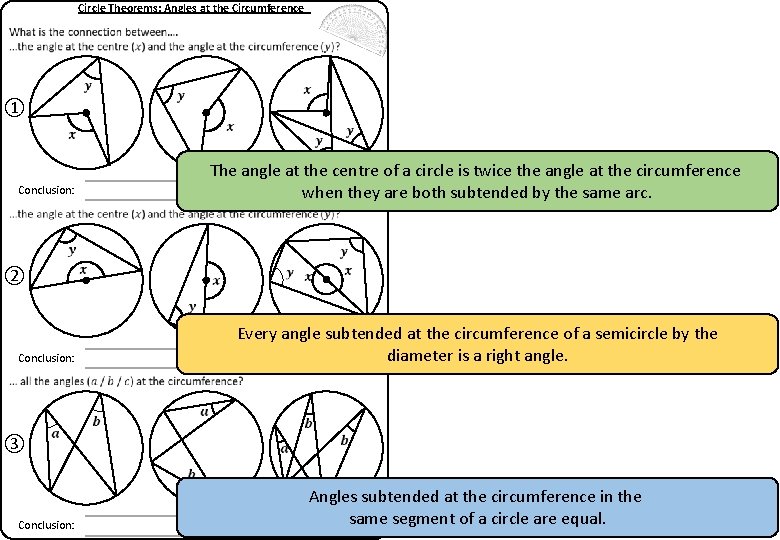 Circle Theorems: Angles at the Circumference ① The angle at the centre of a