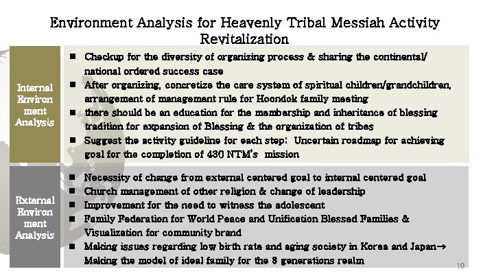 2. 환경분석 Environment Analysis for Heavenly Tribal Messiah Activity Revitalization Internal Environ ment Analysis