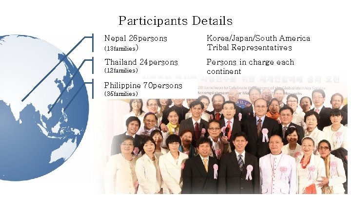 3. 참석자 Participants Details Nepal 26 persons (13 families) Korea/Japan/South America Tribal Representatives Thailand