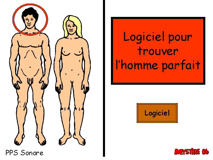 Logiciel pour trouver l’homme parfait Logiciel PPS Sonore 