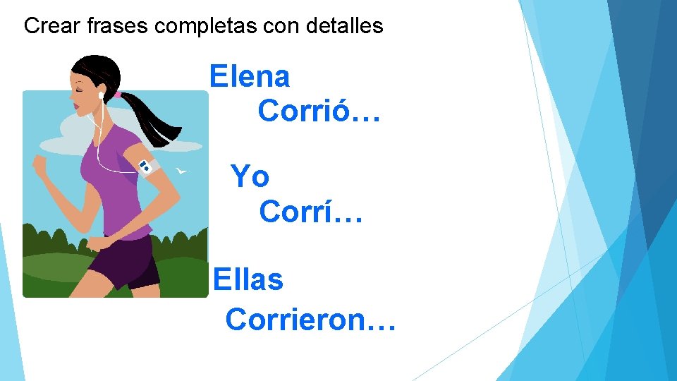 Crear frases completas con detalles Elena Corrió… Yo Corrí… Ellas Corrieron… 