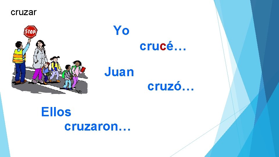 cruzar Yo crucé… Juan Ellos cruzaron… cruzó… 