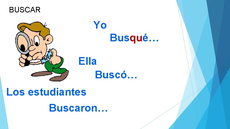 BUSCAR Yo Busqué… Ella Buscó… Los estudiantes Buscaron… 