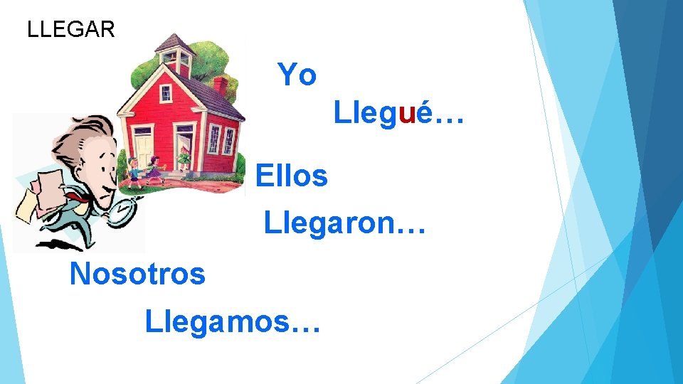 LLEGAR Yo Llegué… Ellos Llegaron… Nosotros Llegamos… 