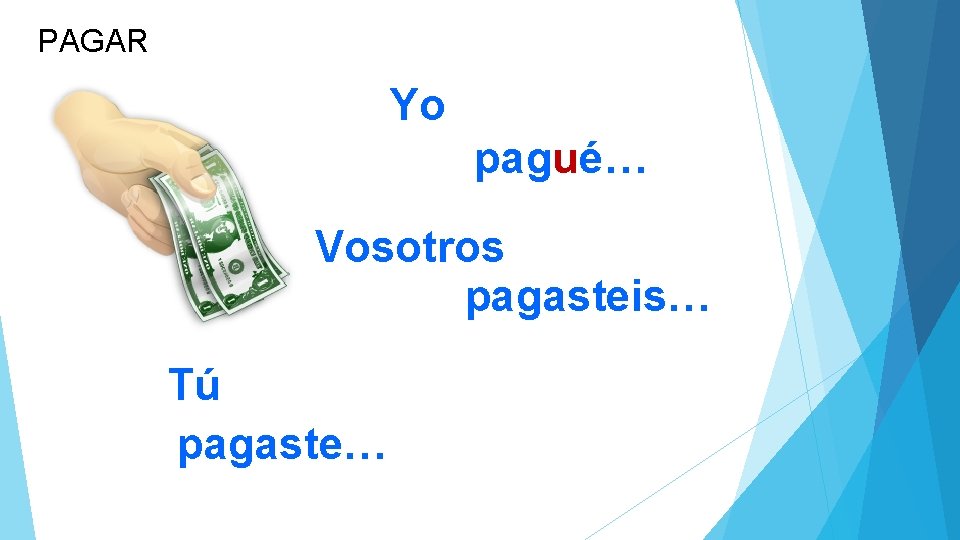 PAGAR Yo pagué… Vosotros pagasteis… Tú pagaste… 