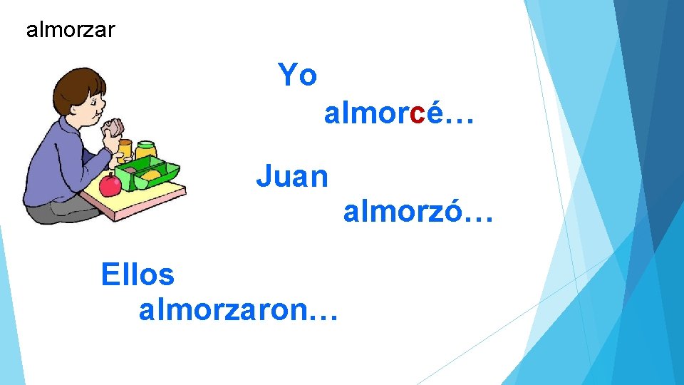 almorzar Yo almorcé… Juan Ellos almorzaron… almorzó… 