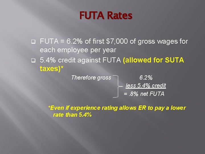 FUTA Rates FUTA = 6. 2% of first $7, 000 of gross wages for