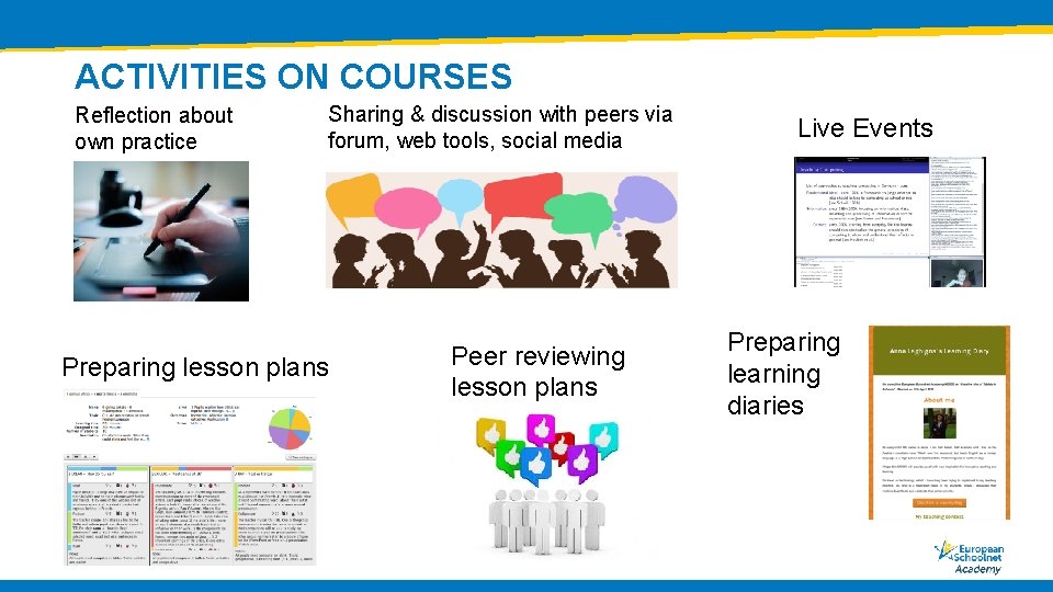 ACTIVITIES ON COURSES Reflection about own practice Sharing & discussion with peers via forum,