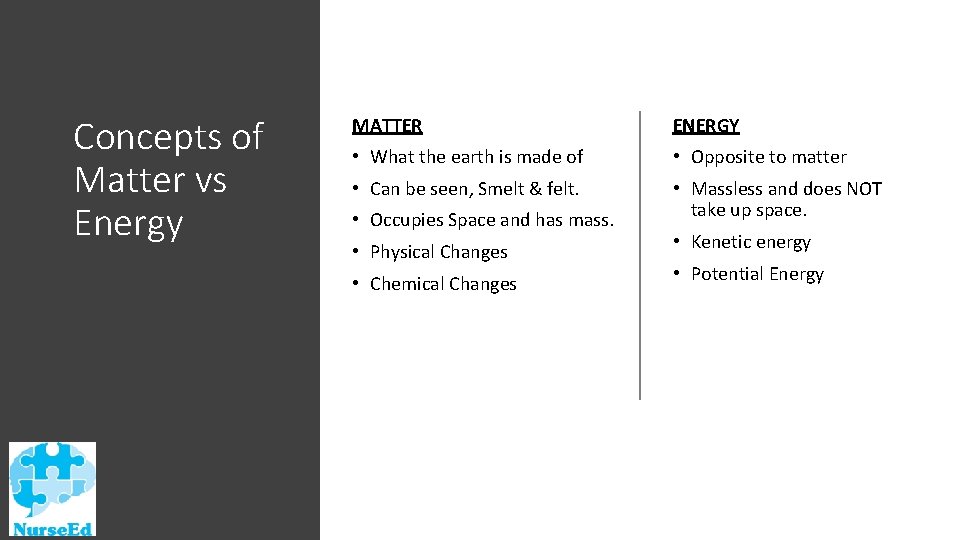 Concepts of Matter vs Energy MATTER ENERGY • What the earth is made of
