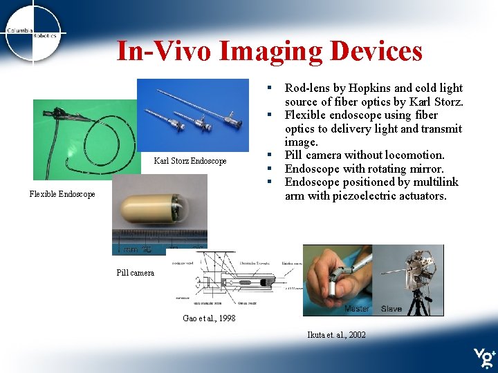 In-Vivo Imaging Devices § § Karl Storz Endoscope Flexible Endoscope § § § Rod-lens