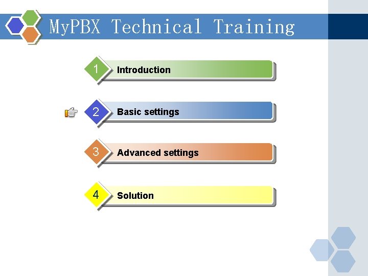My. PBX Technical Training 1 Introduction 2 Basic settings 3 Advanced settings 4 Solution