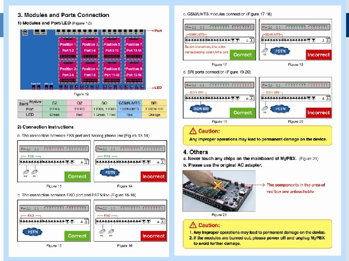 Introduction– Operation Instructions 