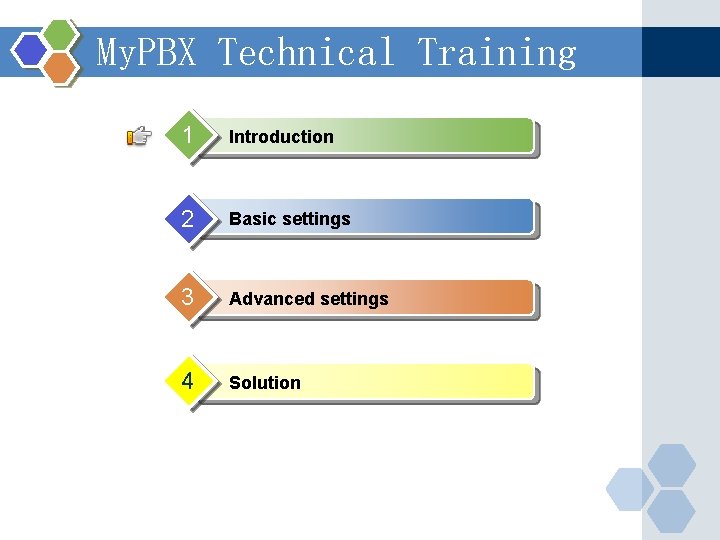 My. PBX Technical Training 1 Introduction 2 Basic settings 3 Advanced settings 4 Solution