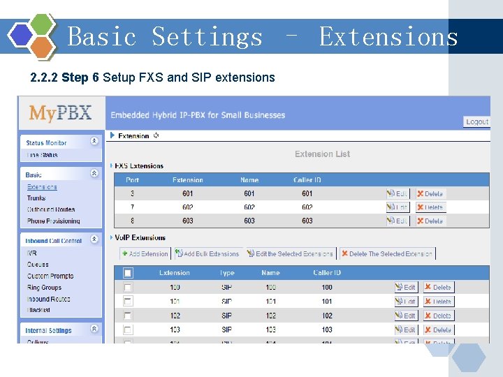 Basic Settings – Extensions 2. 2. 2 Step 6 Setup FXS and SIP extensions