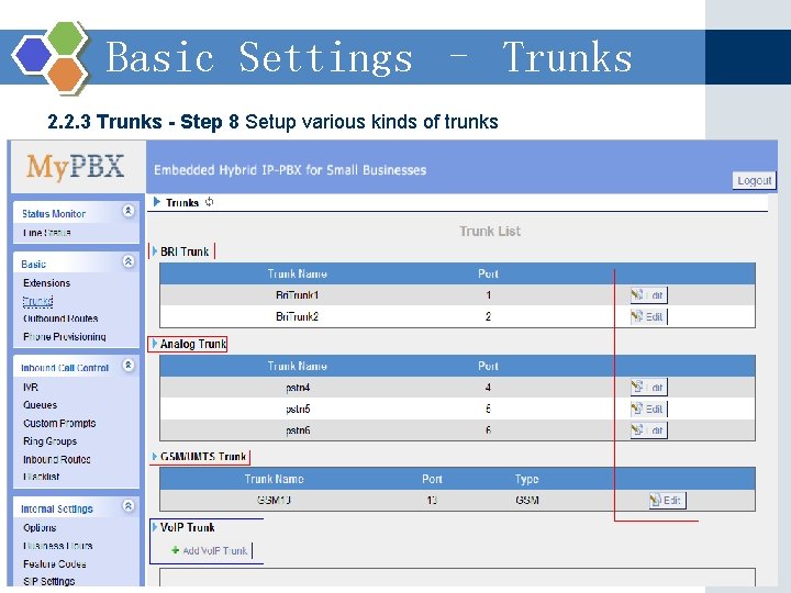 Basic Settings – Trunks 2. 2. 3 Trunks - Step 8 Setup various kinds