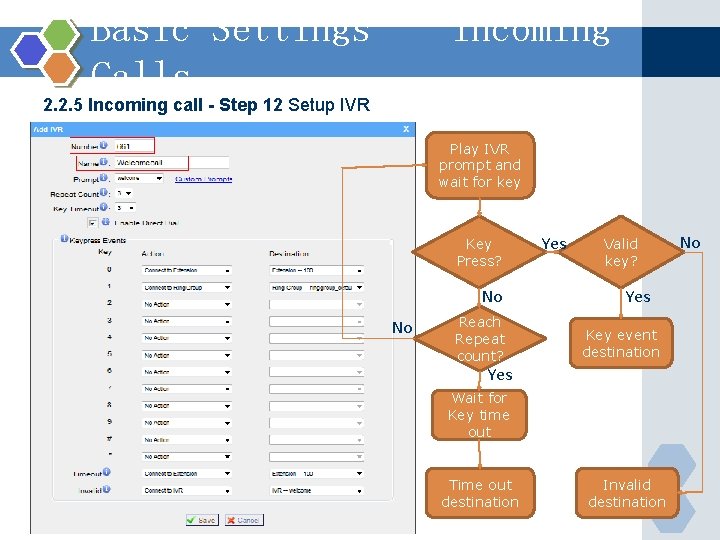 Basic Settings – Incoming Calls 2. 2. 5 Incoming call - Step 12 Setup