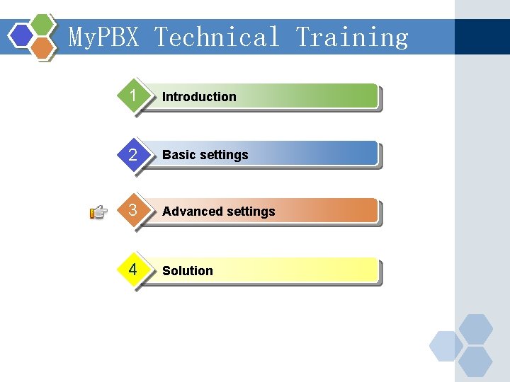 My. PBX Technical Training 1 Introduction 2 Basic settings 3 Advanced settings 4 Solution