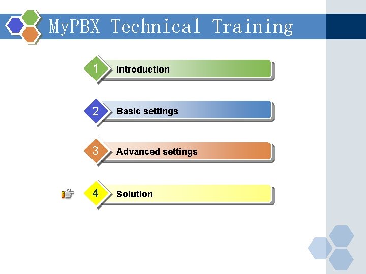 My. PBX Technical Training 1 Introduction 2 Basic settings 3 Advanced settings 4 Solution