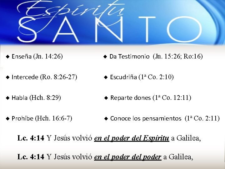  Enseña (Jn. 14: 26) Da Testimonio (Jn. 15: 26; Ro: 16) Intercede (Ro.