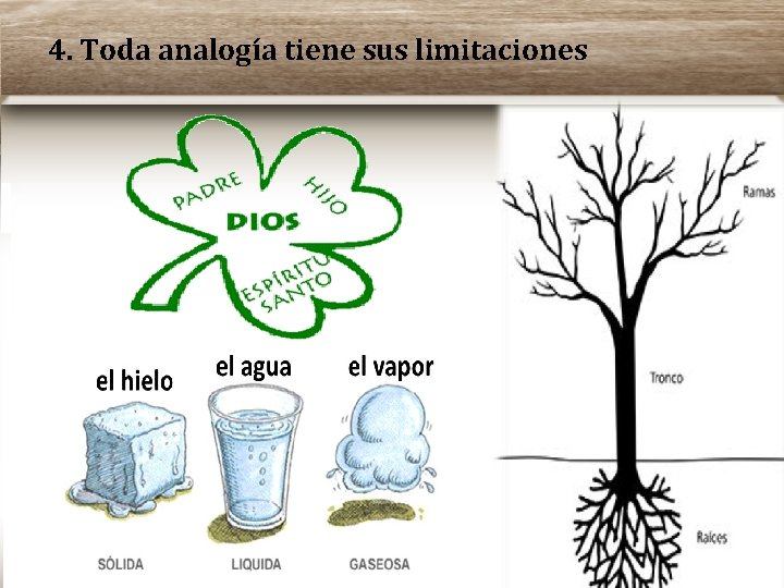 4. Toda analogía tiene sus limitaciones 