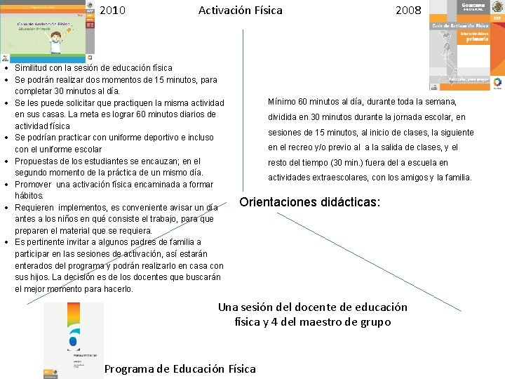 2010 Activación Física Similitud con la sesión de educación física Se podrán realizar dos