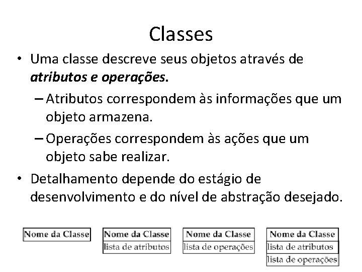 Diagrama de Classes Objetivos Prover respostas para as