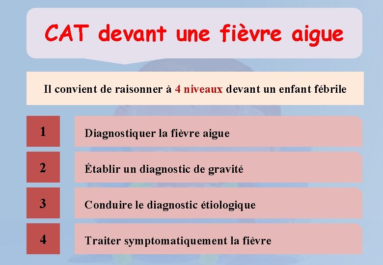 CAT devant une fièvre aigue Il convient de raisonner à 4 niveaux devant un