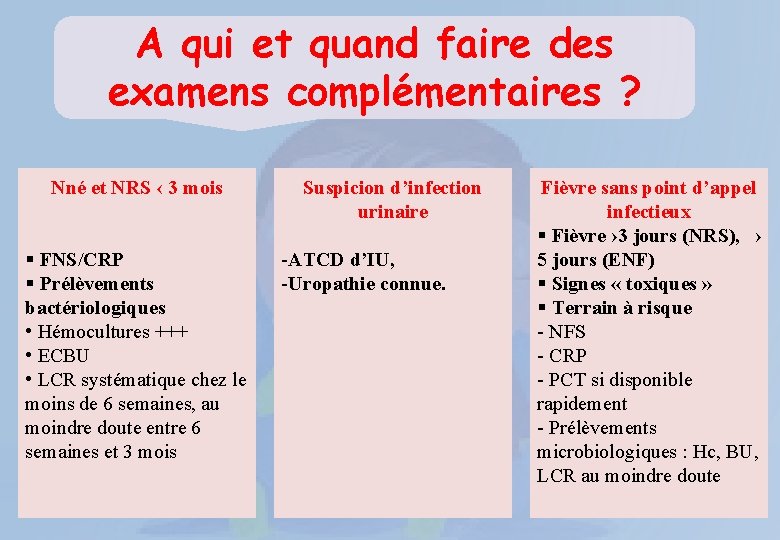A qui et quand faire des examens complémentaires ? Nné et NRS ‹ 3
