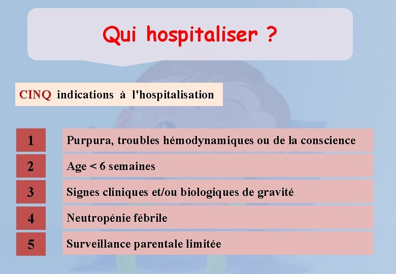 Qui hospitaliser ? CINQ indications à l'hospitalisation CINQ 1 Purpura, troubles hémodynamiques ou de