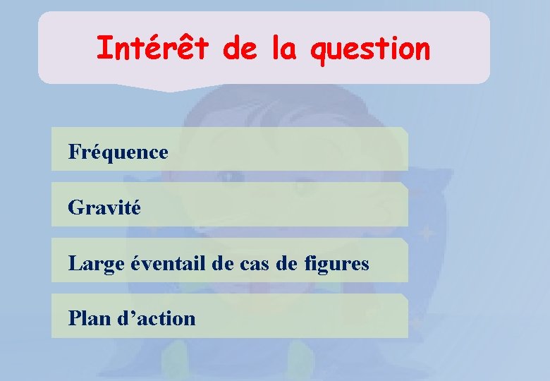 Intérêt de la question Fréquence Gravité Large éventail de cas de figures Plan d’action