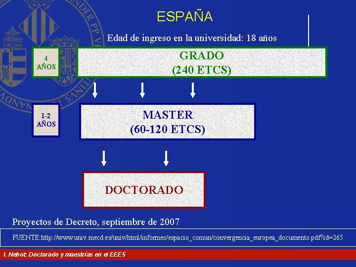ESPAÑA Edad de ingreso en la universidad: 18 años GRADO (240 ETCS) 4 AÑOS ESPAÑA Edad de ingreso en la universidad: 18 años GRADO (240 ETCS) 4 AÑOS