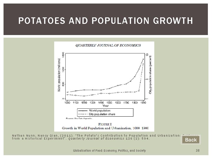 POTATOES AND POPULATION GROWTH Nathan Nunn; Nancy Qian, (2011). “The Potato's Contribution to Population POTATOES AND POPULATION GROWTH Nathan Nunn; Nancy Qian, (2011). “The Potato's Contribution to Population