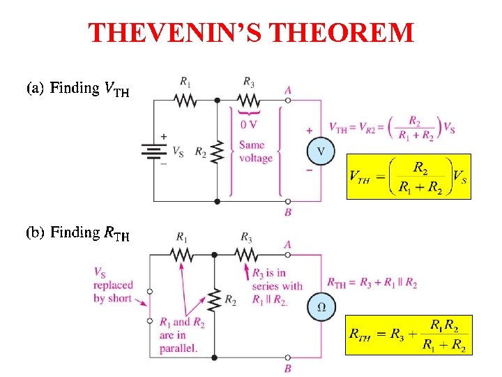 THEVENIN’S THEOREM 