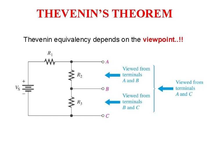 THEVENIN’S THEOREM Thevenin equivalency depends on the viewpoint. . !! 