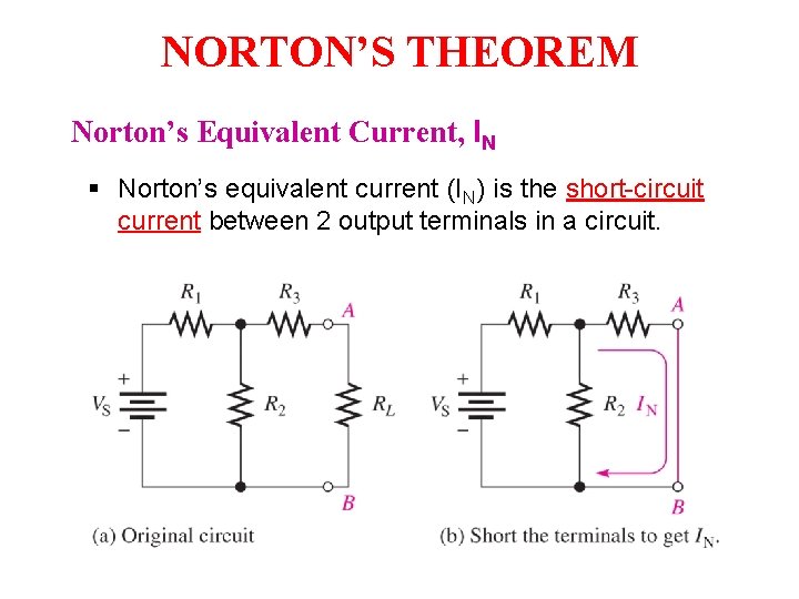 NORTON’S THEOREM Norton’s Equivalent Current, IN § Norton’s equivalent current (IN) is the short-circuit