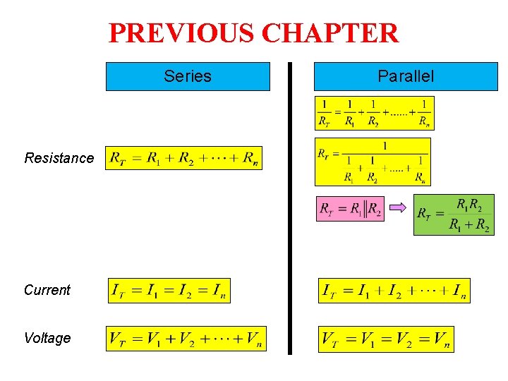 PREVIOUS CHAPTER Series Resistance Current Voltage Parallel 